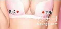 三大按摩丰胸穴位图,你可知道