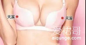 三大按摩丰胸穴位图,你可知道